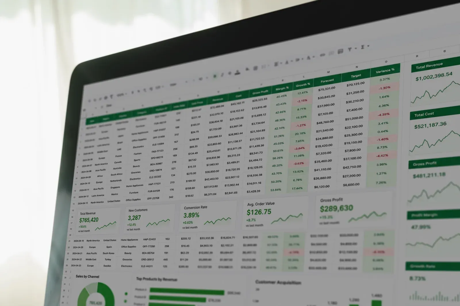 Spreadsheet dashboard on a laptop tracking revenue, costs and profit margins
